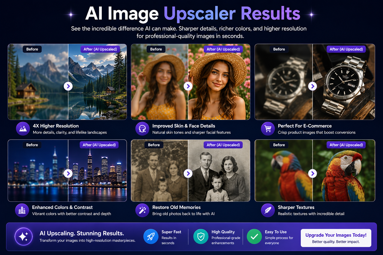 AI Image Upscaler Results