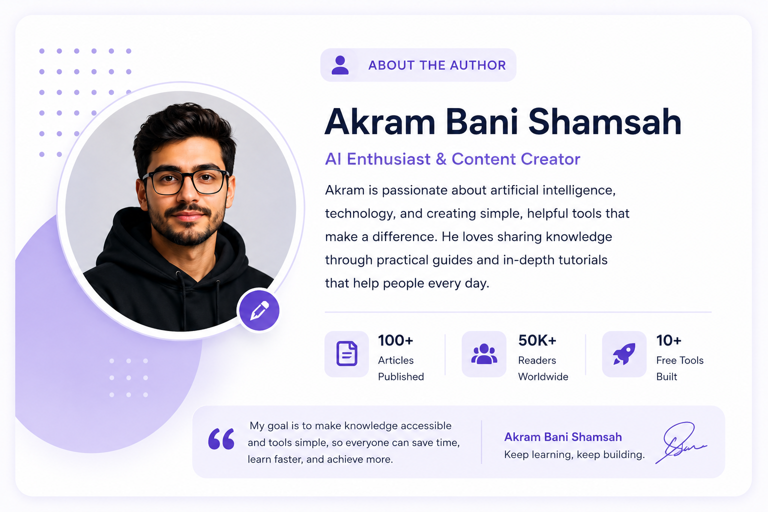 About Akram Bani Shamsah